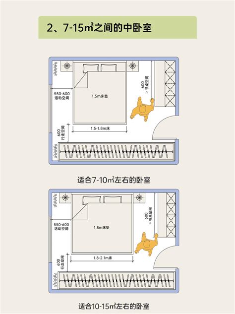 床尾走道30公分|卧室床尾余了三十厘米的空间，应该如何充分利用？